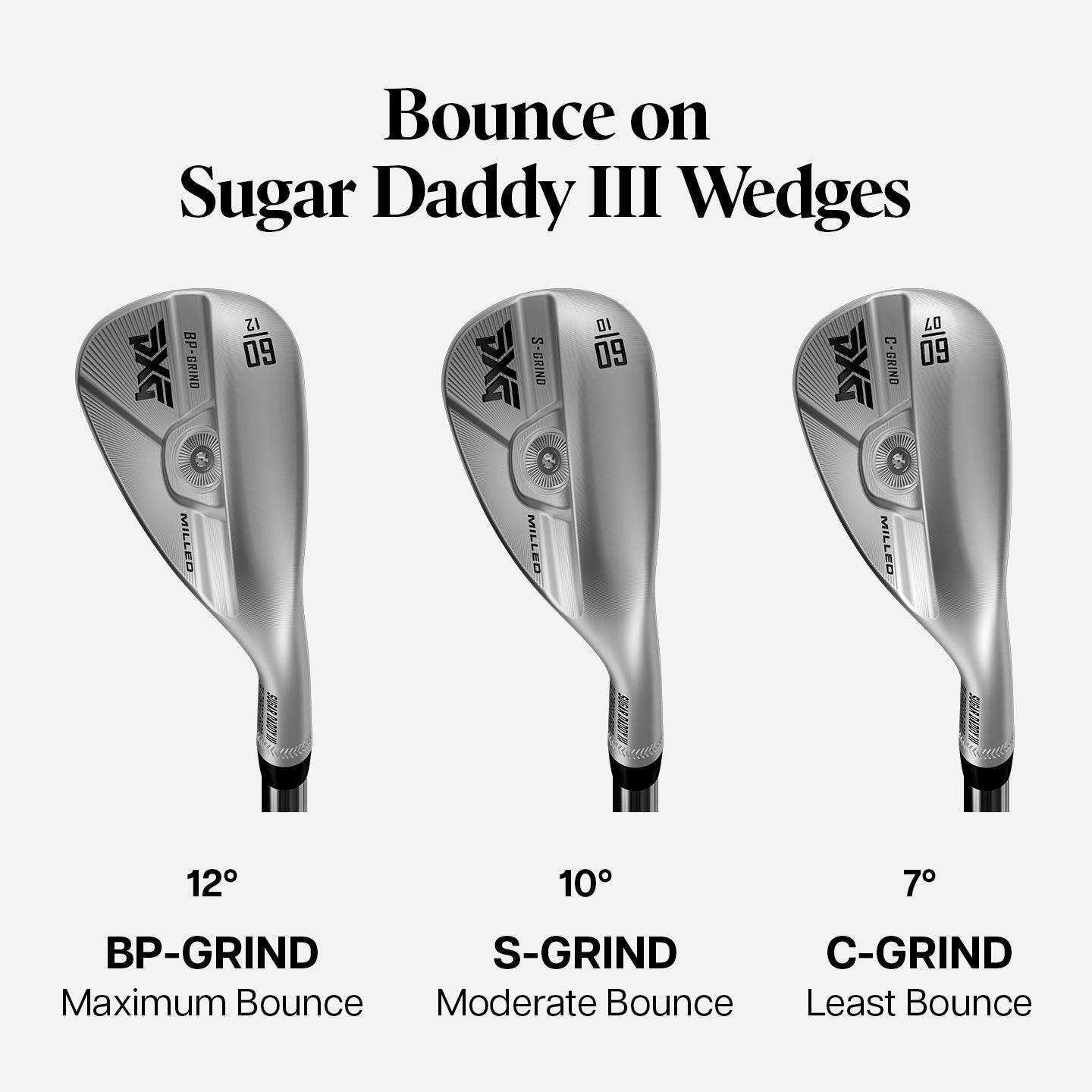 Sugar Daddy III Wedges | Milled Golf Wedges | PXG Japan