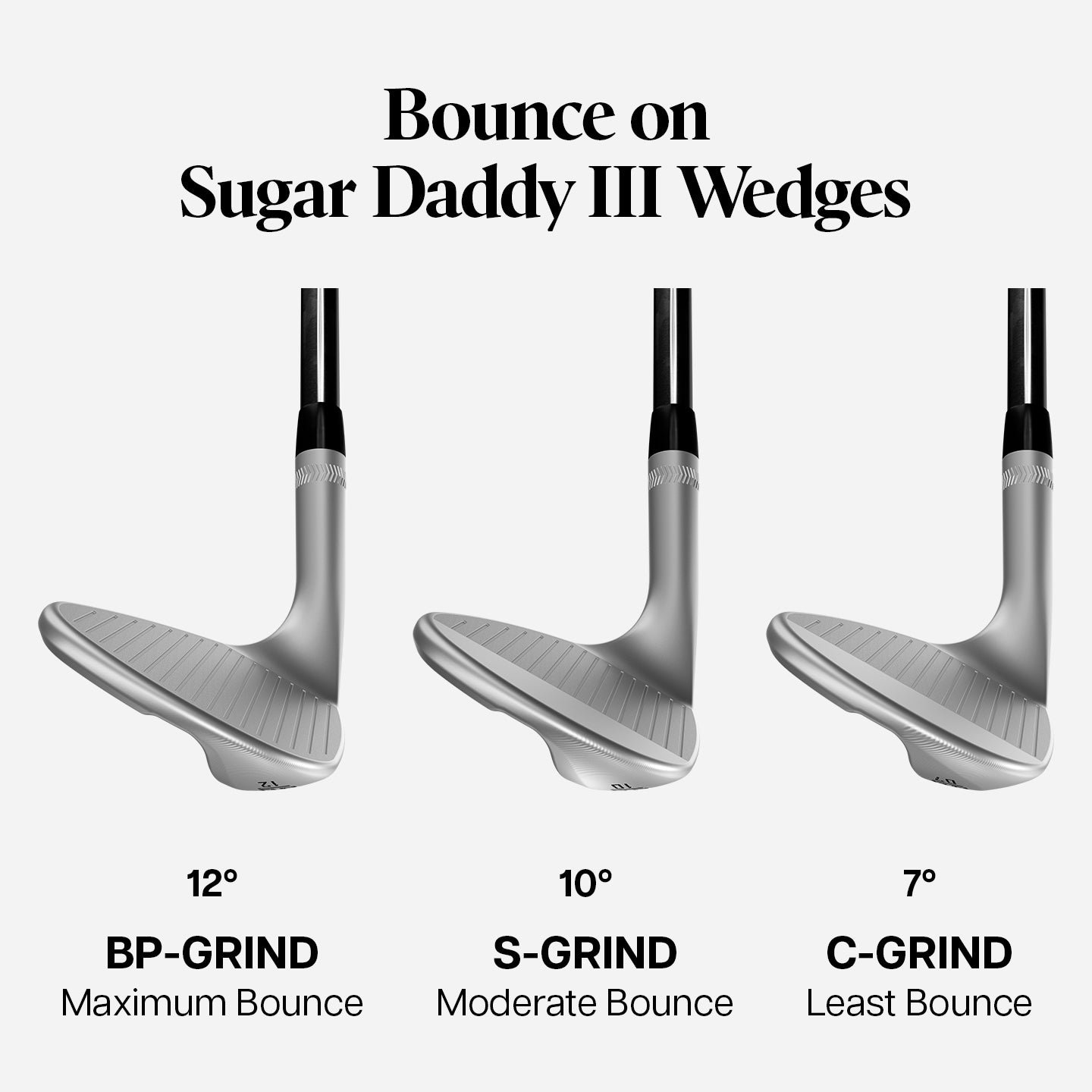 Sugar Daddy III Wedges | Milled Golf Wedges | PXG Japan