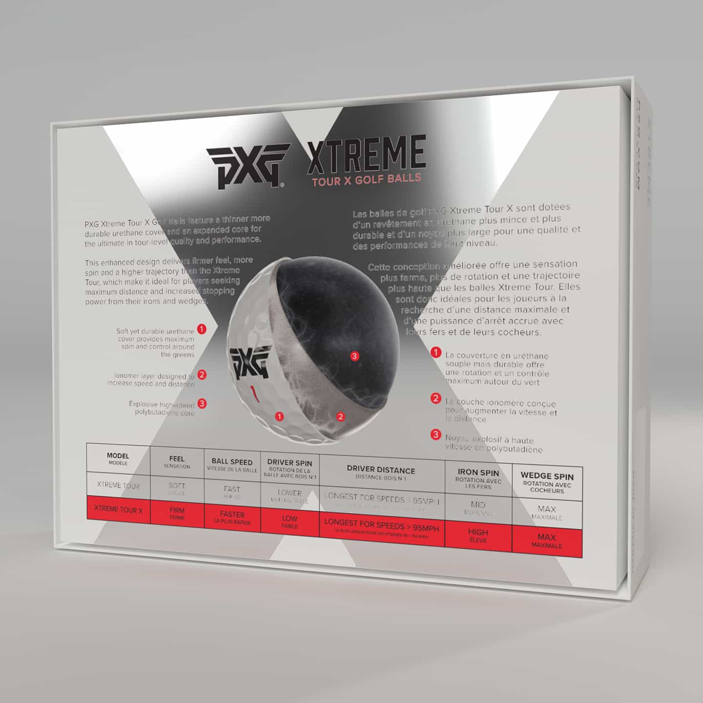 Xtreme Tour X Golf Ball | PXG Japan